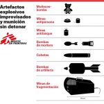 MSF_Siria_Explosivos.jpg