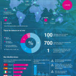 190819-FOT-infografia-plasticos_1075x1500.jpg