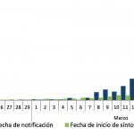 grafico.jpg